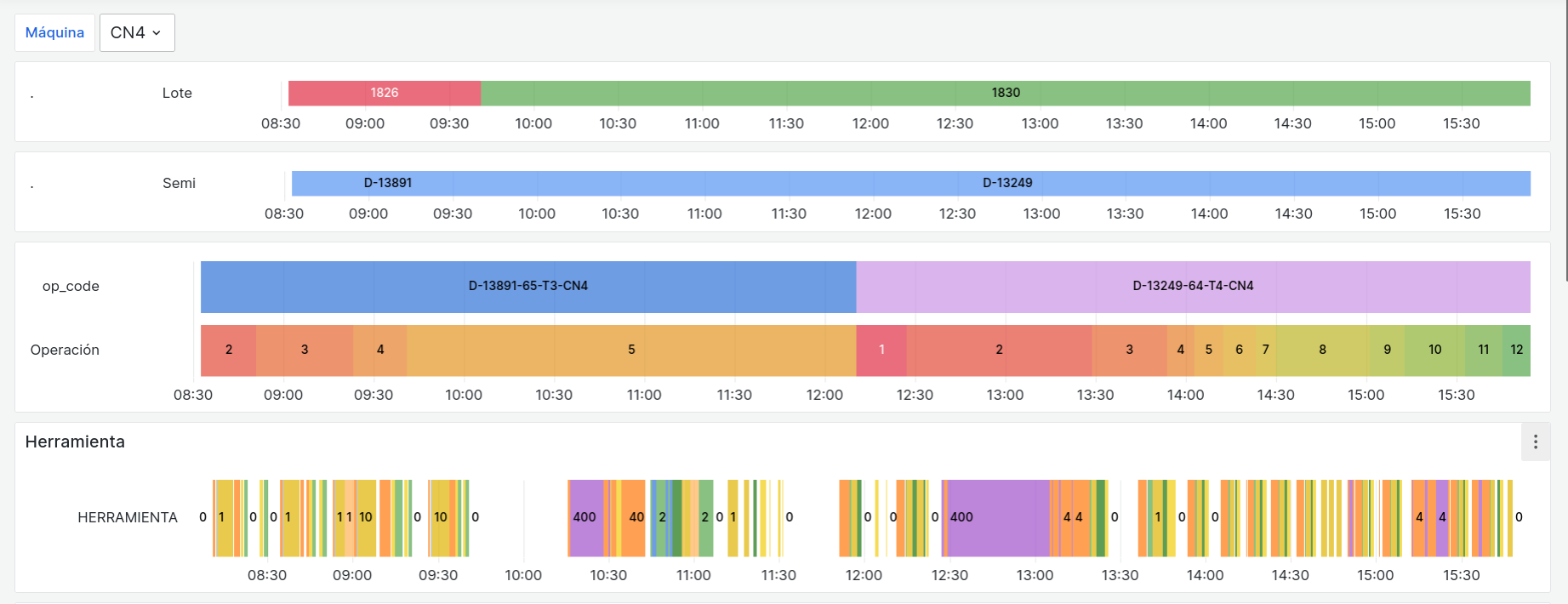 Estados de Máquina 1